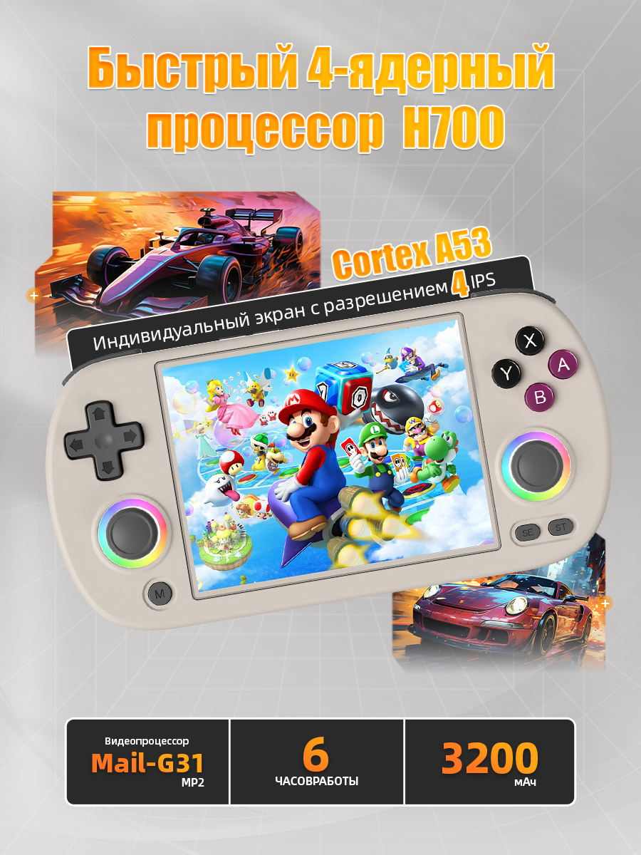 Игроваяприставка.RG40XXH