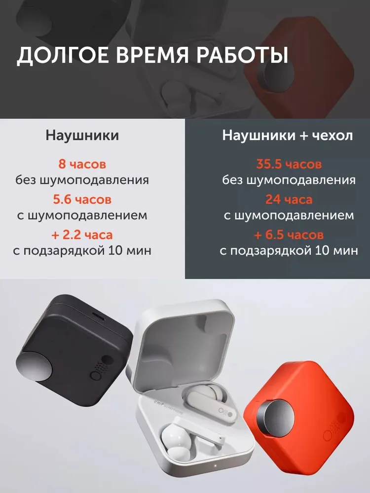 Беспроводные TWS наушники CMF by Nothing Buds A, цвет оранжевый #5