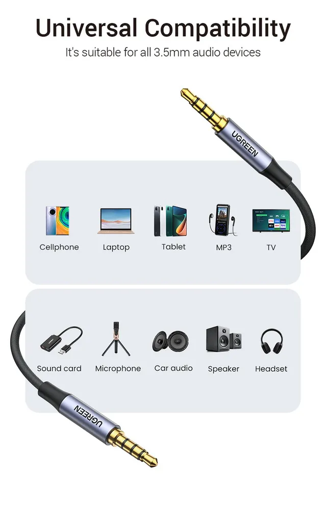 Кабель UGREEN AV183 (20782) 3.5mm Male to Male 4-Pole Microphone Audio Cable. Длина: 2м. Цвет: черный #10