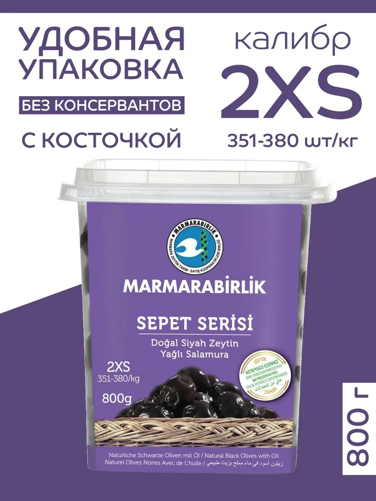 Что происходит с Ozon?