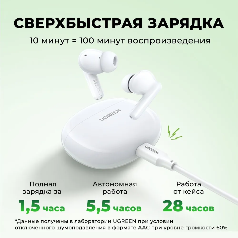 Наушники беспроводные UGREEN WS207 (45110) HiTune P3 True Wireless Earbuds. Цвет: белый  #6