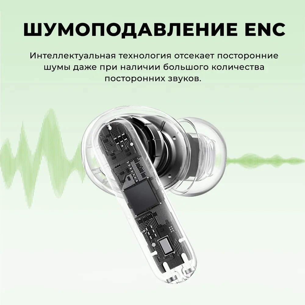 Наушники беспроводные UGREEN WS207 (45110) HiTune P3 True Wireless Earbuds. Цвет: белый  #4