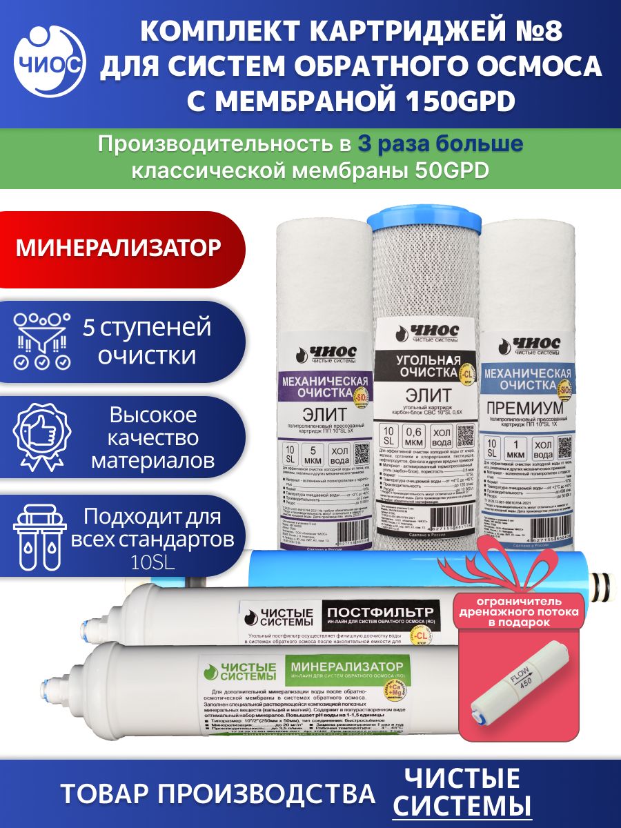 КомплекткартриджейдлядляобратноосмотическихфильтровЧистыеСистемы№8ОсмоМКМ-150(RO-2)(ПП5Х+СВС0,6Х+ПП1Х+Постф-р+мемб.150г.+Минерал.)