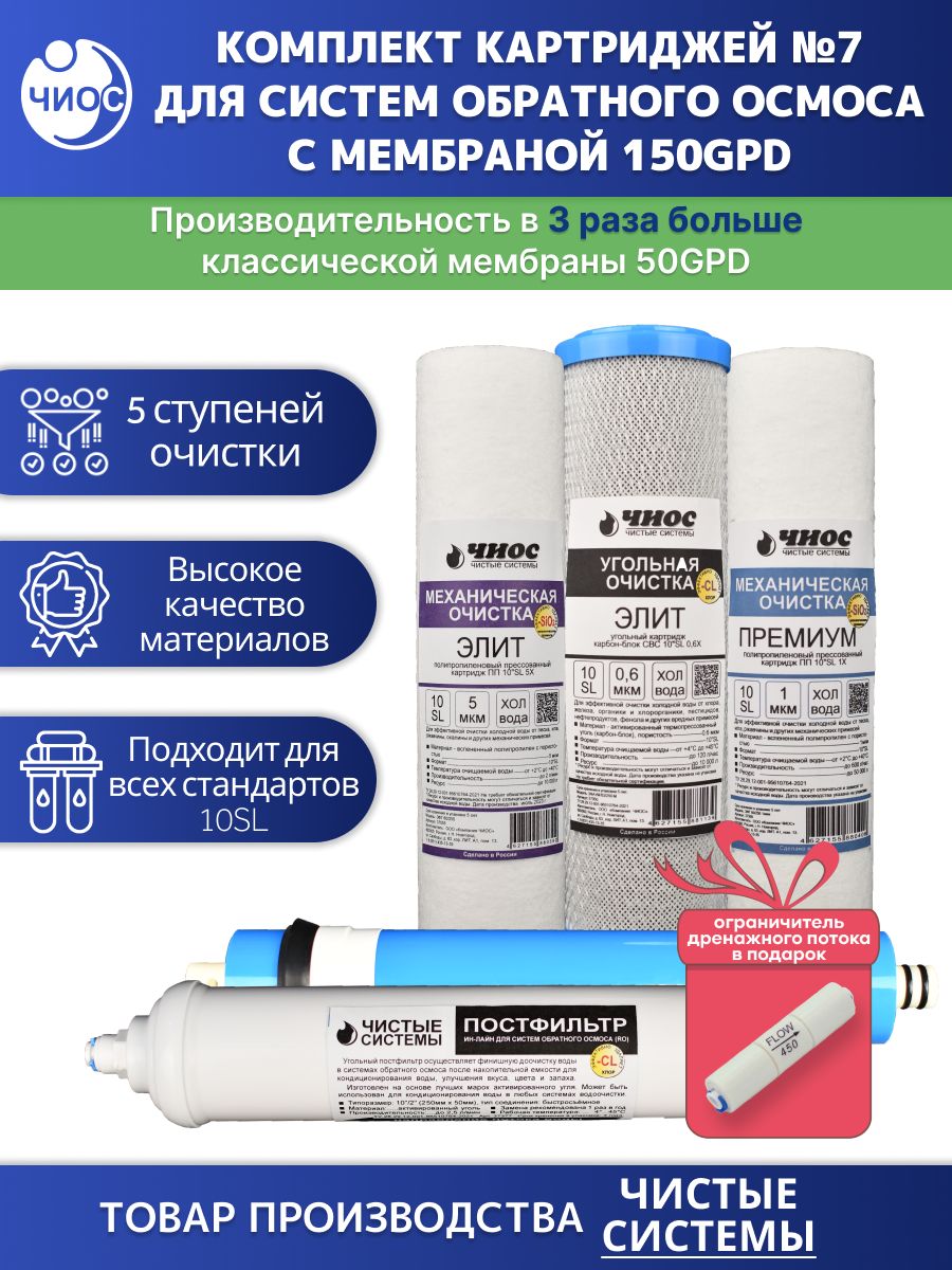 КомплекткартриджейдляобратноосмотическихфильтровЧистыеСистемы№710SLОсмоМК-150RO-1(ПП5Х+СВС0,6Х+ПП1Х+мембрана150гал.+Постфильтр)